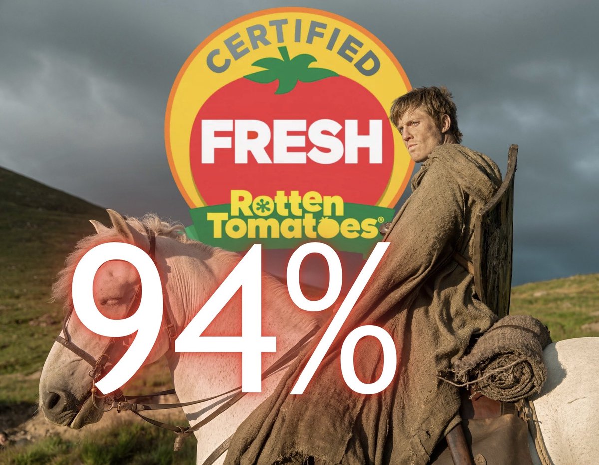 HBO’s ‘A KNIGHT OF THE SEVEN KINGDOMS’ Season 1 rises to 94% Certified Fresh, the highest-rated first season in the Game of Thrones universe.

• Game of Thrones — 90% 🍅

• House of the Dragon — 90% 🍅