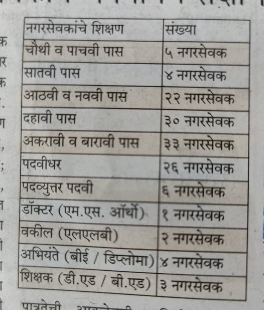 Defence Brat tweet media