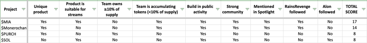 miguelrare ๐งโโ๏ธ tweet media