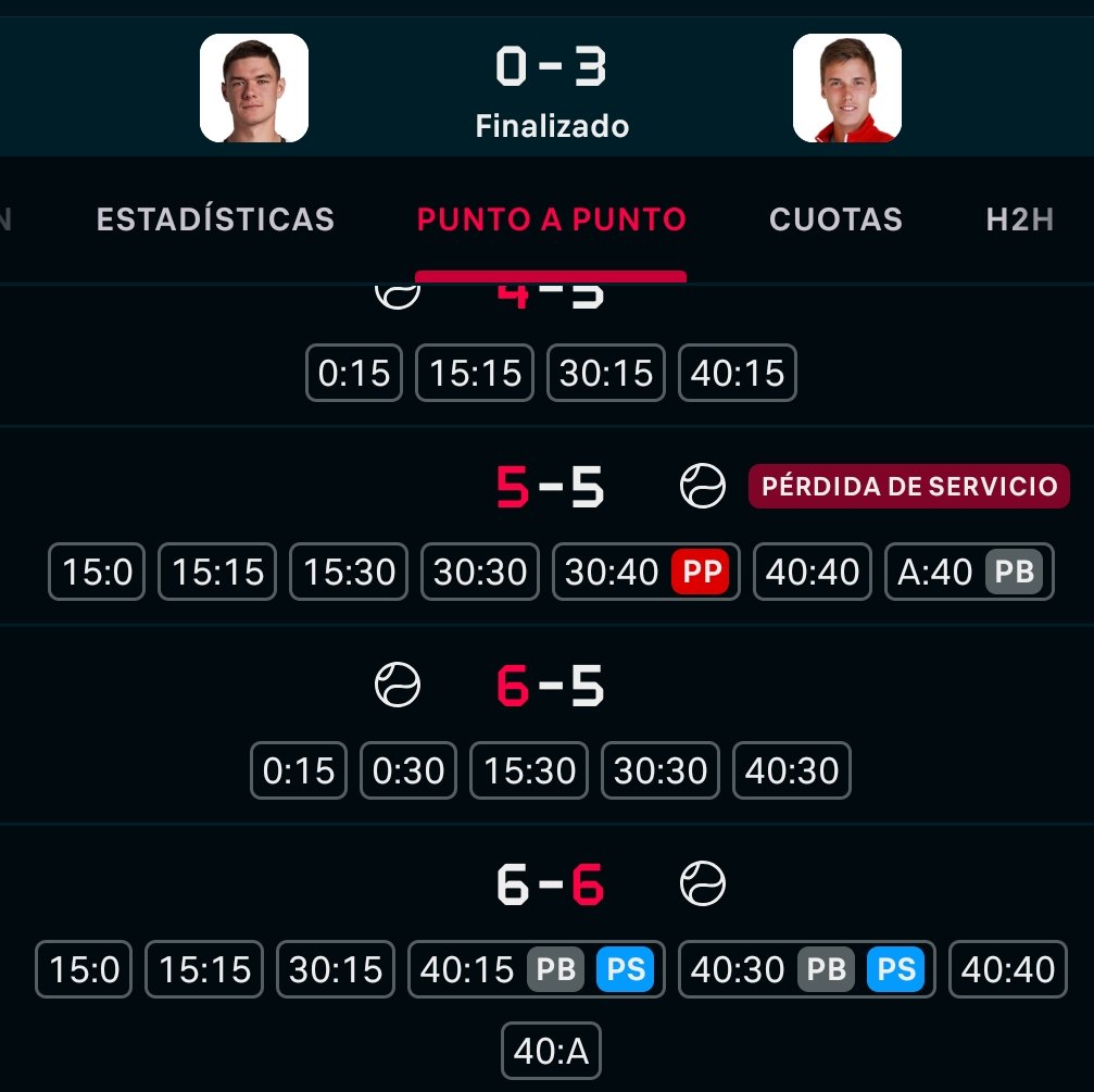 StakeGtips's tweet image. Cuota 10 que no entra porque a Kamil no le apetecia ayer🙃 #AO26