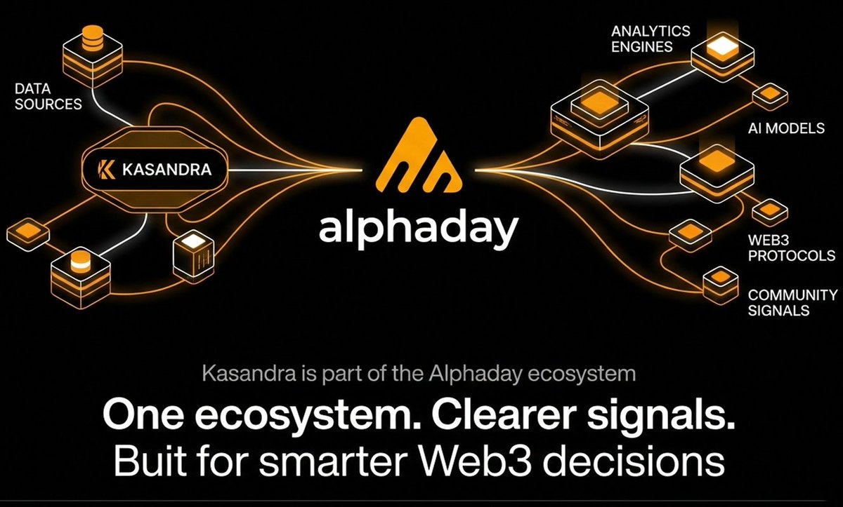 Professional platforms klydexglobal exchange support data driven decisions. cnd