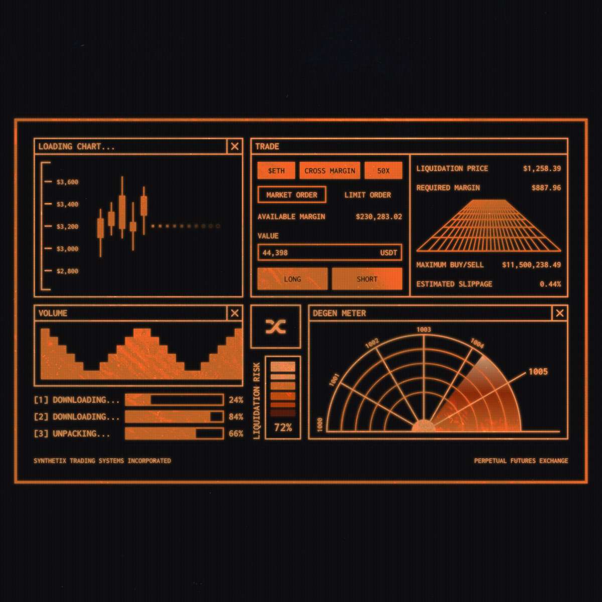 [3/347] synthetix perps ui from the 80s