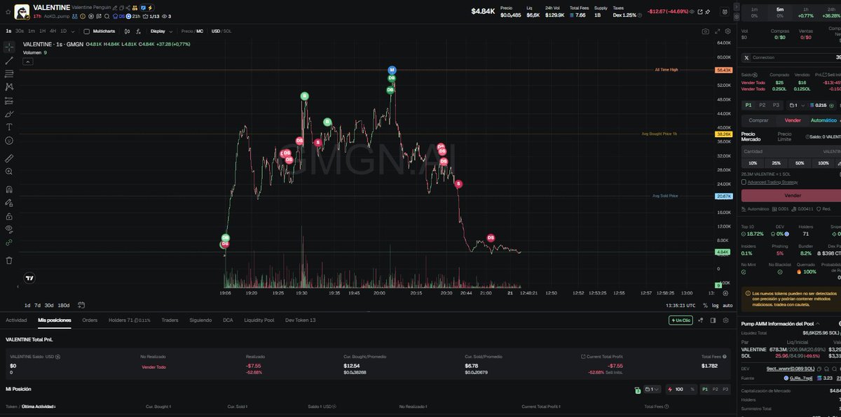 SALA DE CRIPTOS tweet media