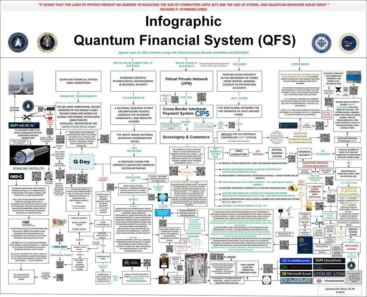 GCV_KURDISH's tweet photo. Tomorrow, the financial system in England will collapse.

A very serious claim.

🤌🤌🤌
#PiNetwork 
$pi https://t.co/LqkuncEu4I
