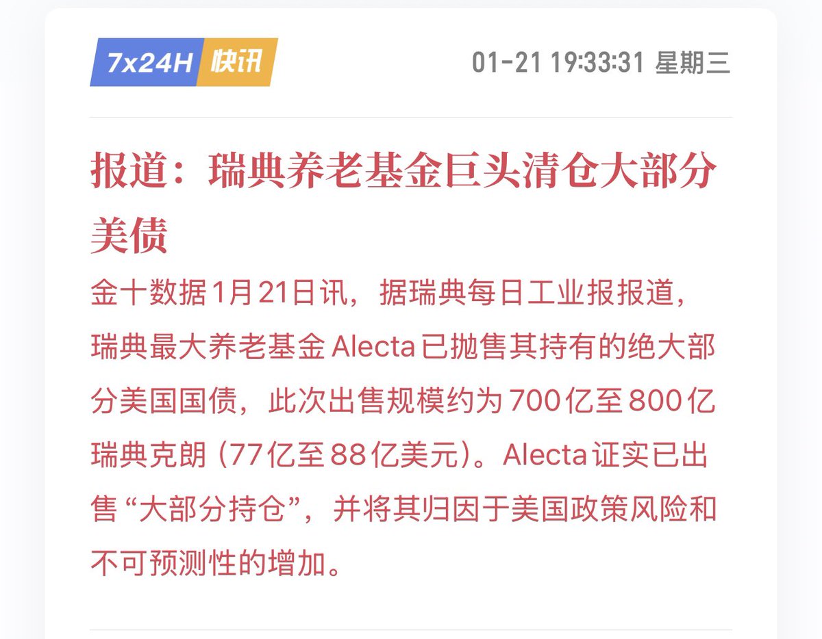 美元 和 瑞典 克朗 (99) 사진