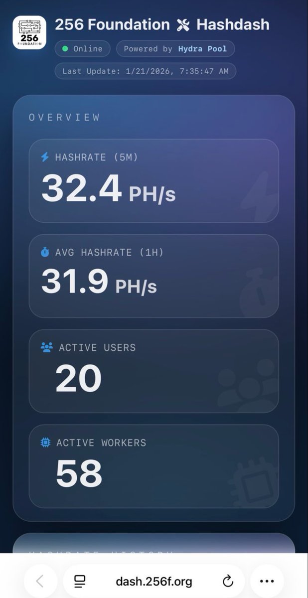 build the bridge tweet media