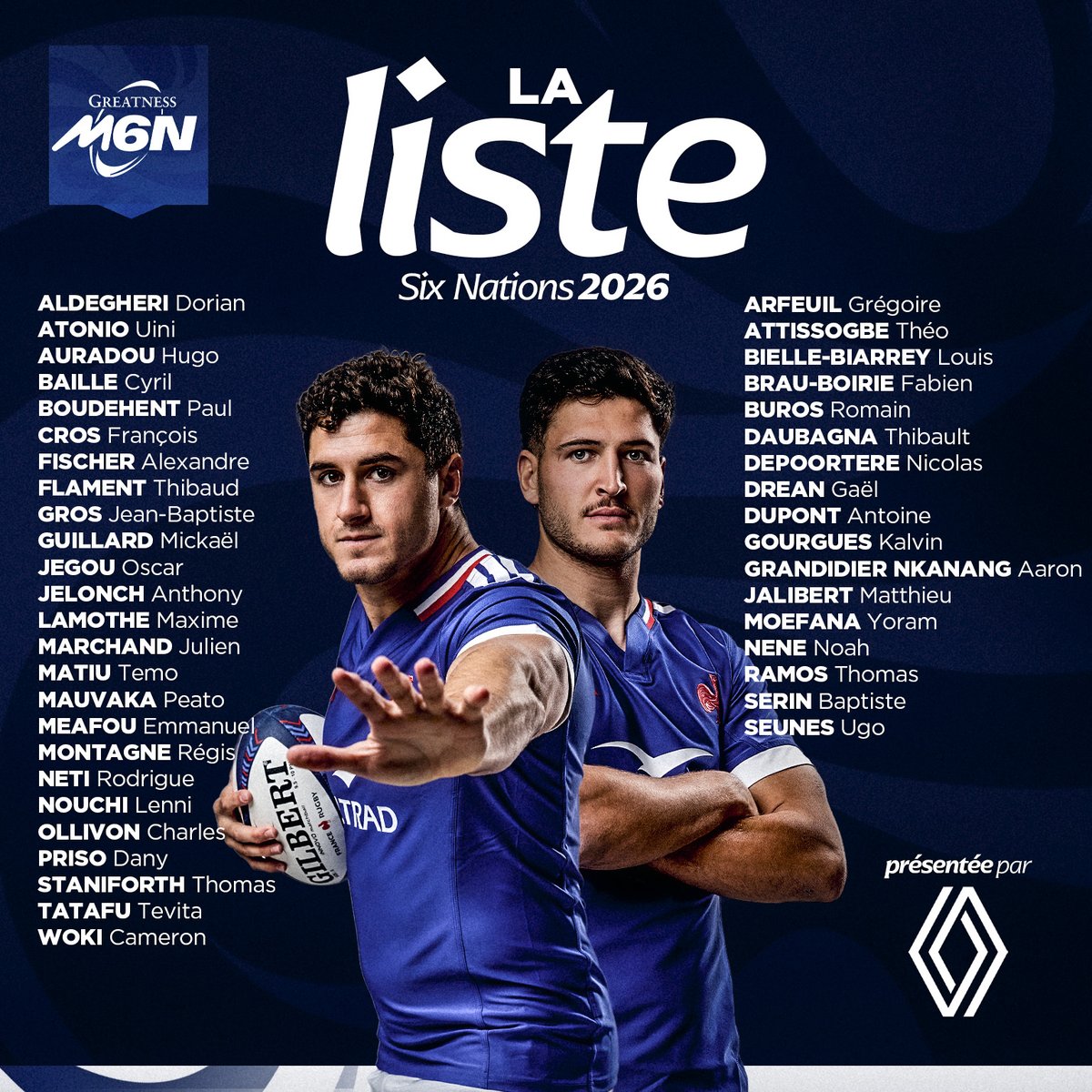 📣🇫🇷 Découvrez le groupe des 𝟒𝟐 𝐣𝐨𝐮𝐞𝐮𝐫𝐬 appelés pour le Tournoi des Six Nations 2026 !
 
𝗧𝗼𝘂𝘀 𝗱𝗲𝗿𝗿𝗶𝗲̀𝗿𝗲 𝗹𝗲𝘀 𝗕𝗹𝗲𝘂𝘀 ! 
  
#XVdeFrance | <a href="/SixNationsRugby/">Guinness Men's Six Nations</a>