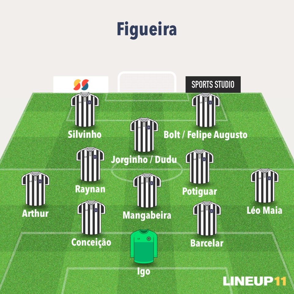 O Alvinegro tweet media