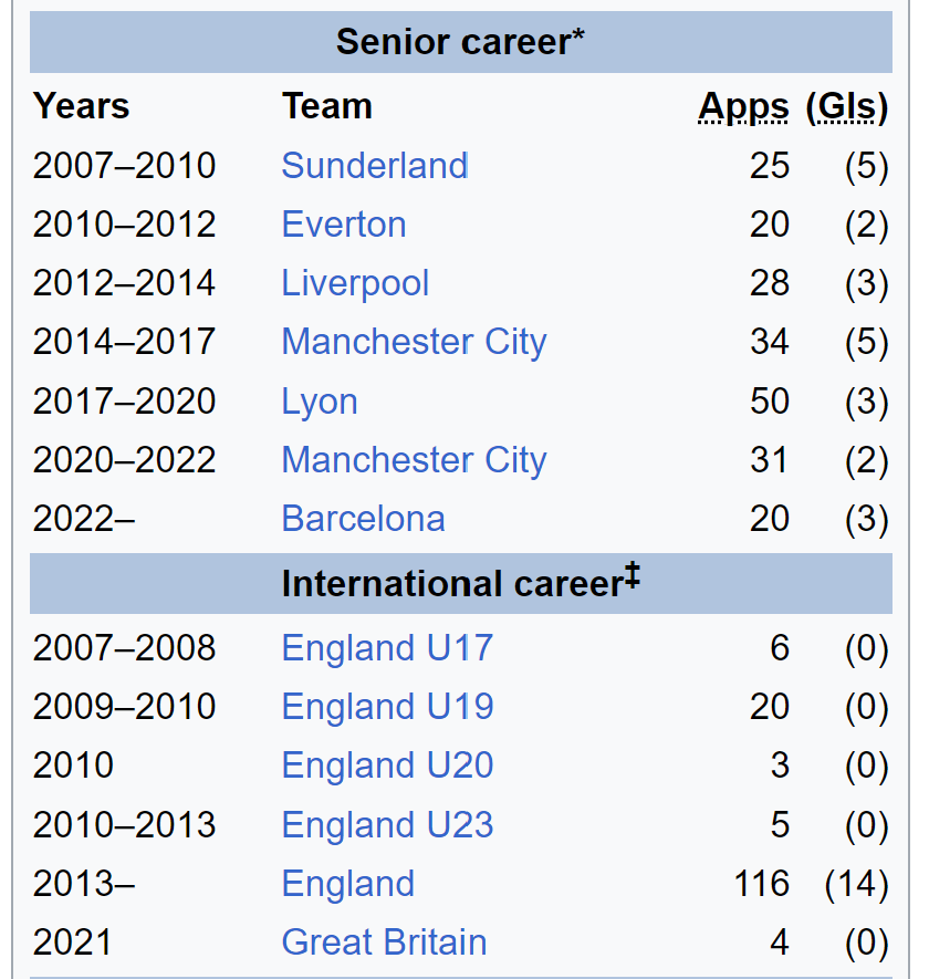 The Extreme Football Enthusiast tweet media