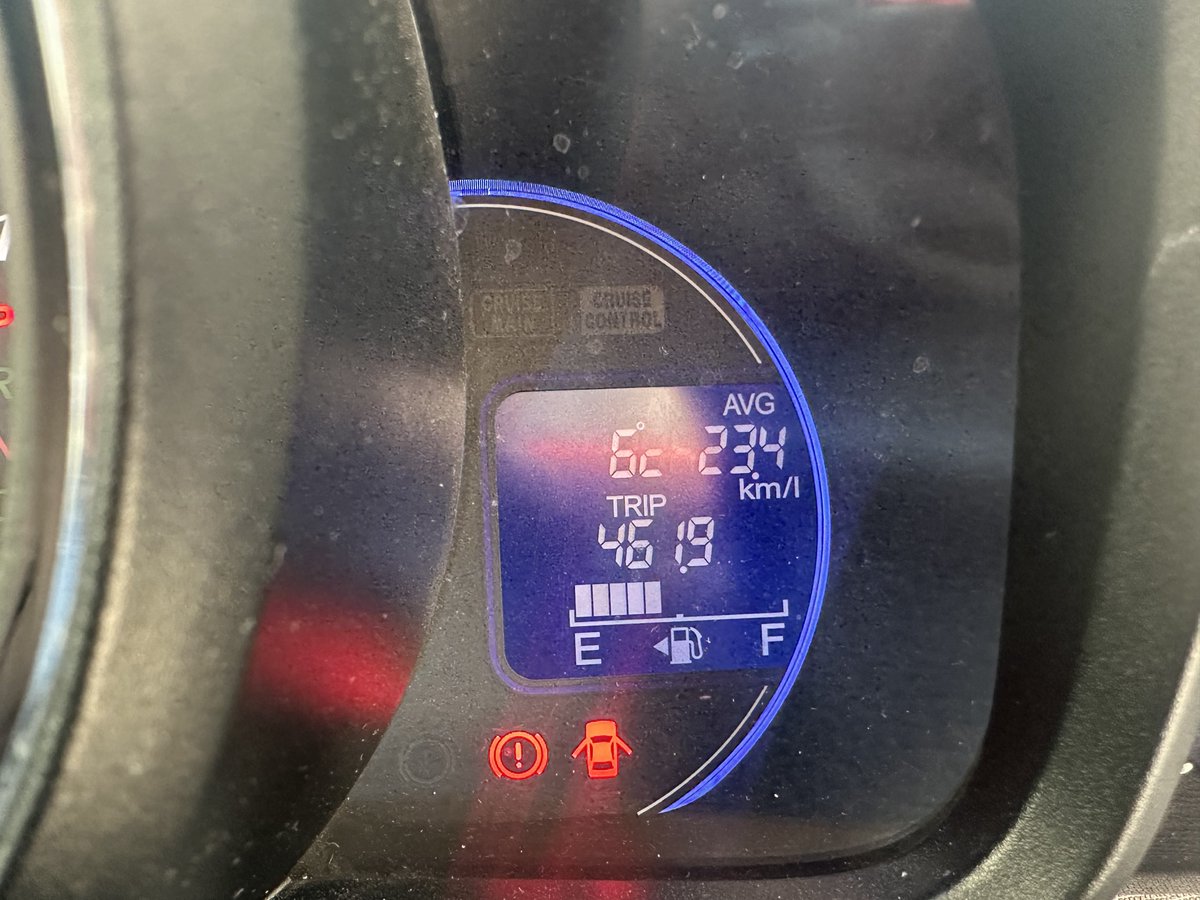 今回の旅の走行距離460km、平均燃費23.4km/L
これだけ走って約半分残ってるのは優秀