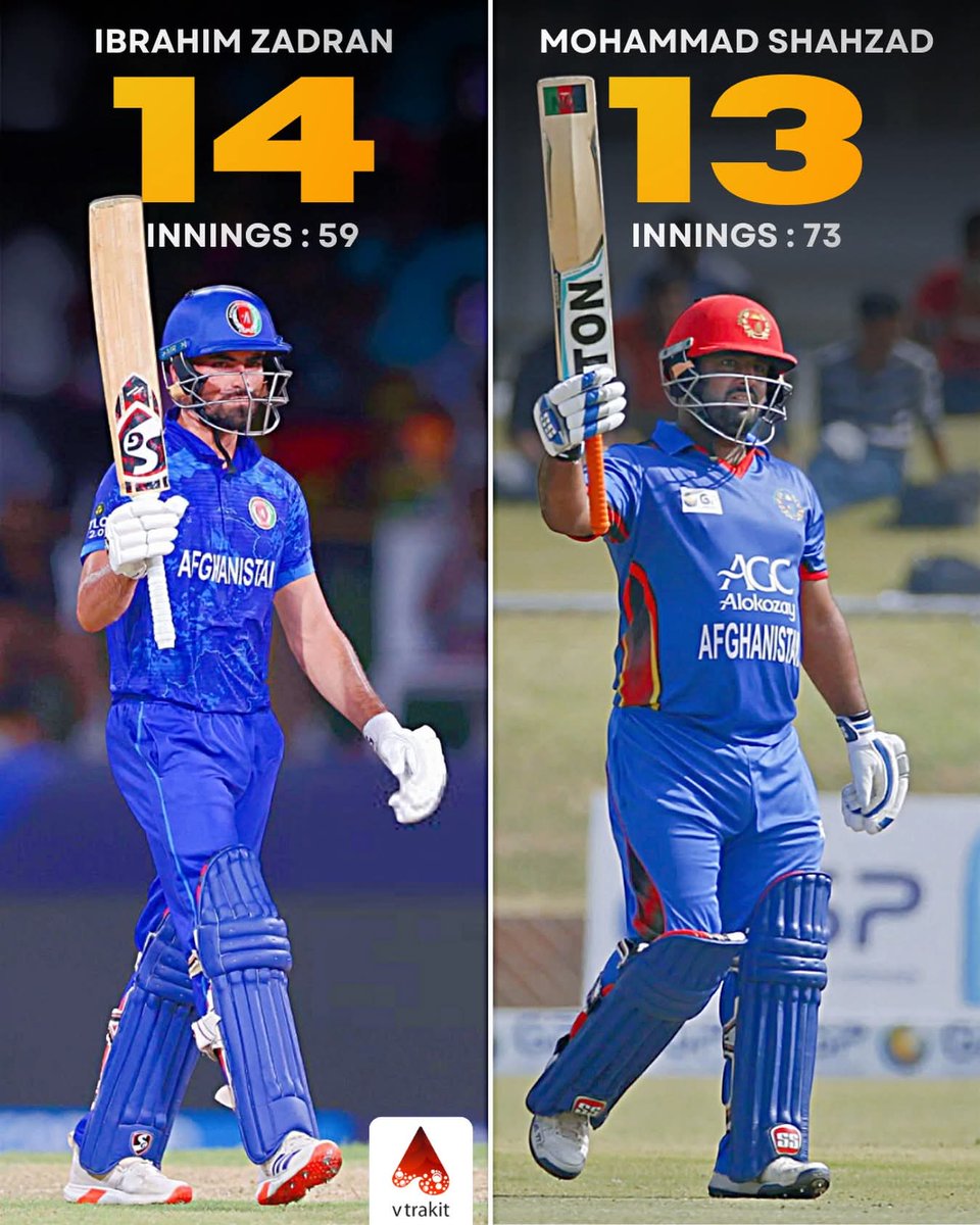 SportsProd88208's tweet photo. Ibrahim Zadran overtakes Mohammad Shahzad as Afghanistanโs leading T20I 50+ run scorer! ๐ฆ๐ซ
#AFGvWI #IbrahimZadran #Cricket #fblifestyle #vtrakit https://t.co/RJDEMaTb8I