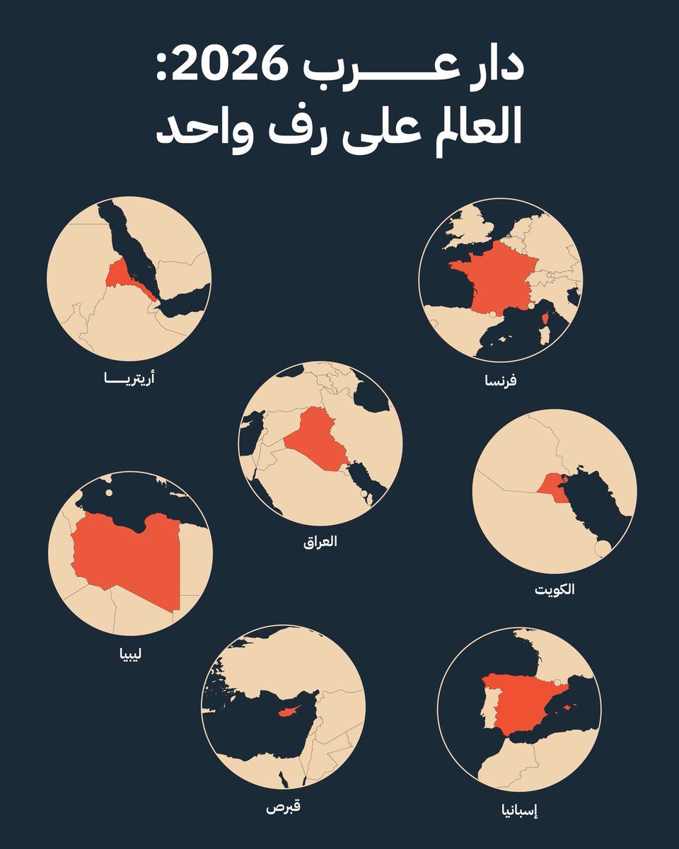دار عرب للنشر والترجمة tweet media