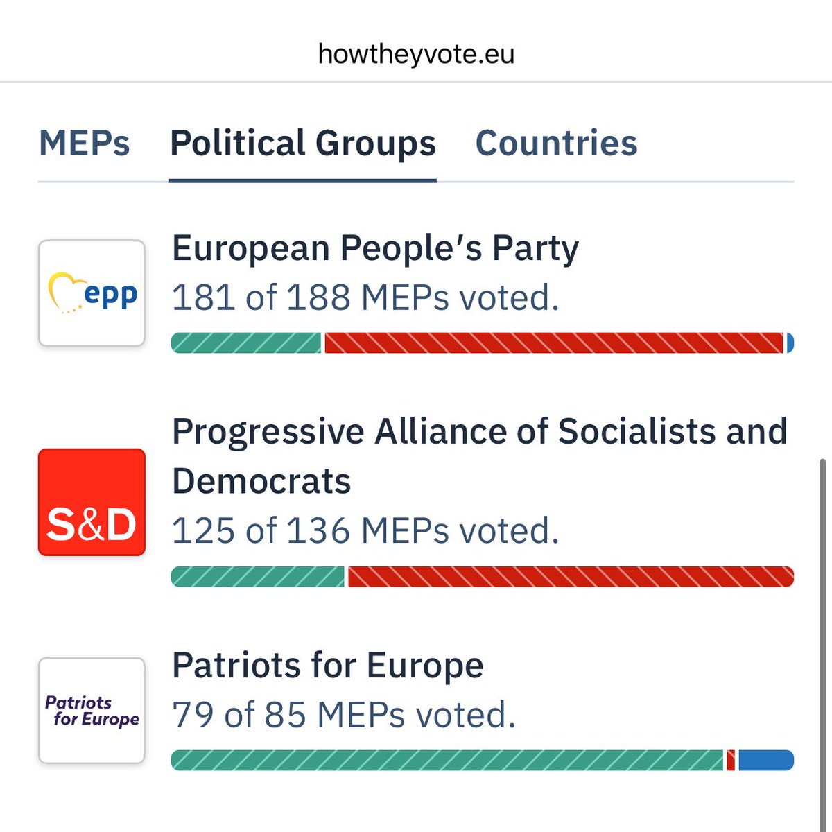 Dario Schramm tweet media