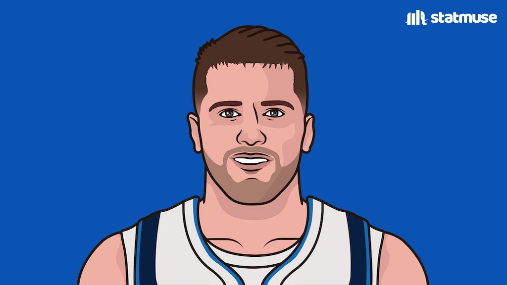 statmuse's tweet image. Every 32/7/7 season in NBA history:

— 2025-26 Luka
— 2023-24 Luka
— 2022-23 Luka
— 1988-89 MJ

That's it.