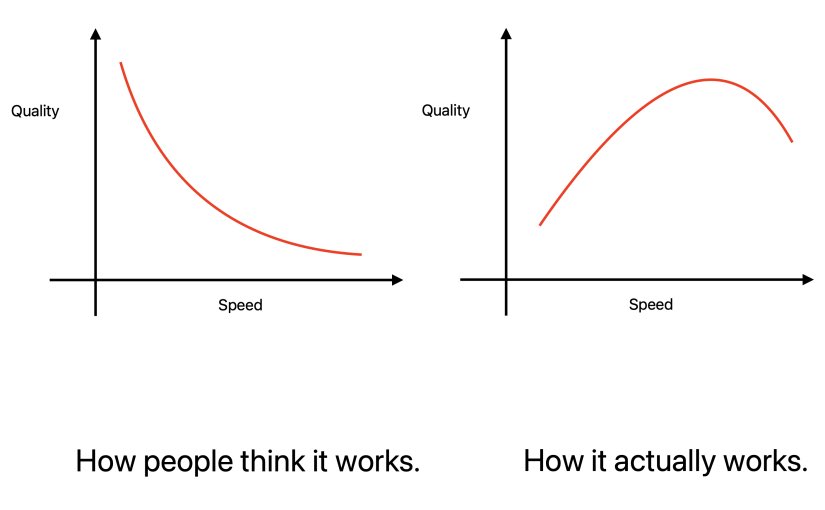 Daniel Lemire tweet media