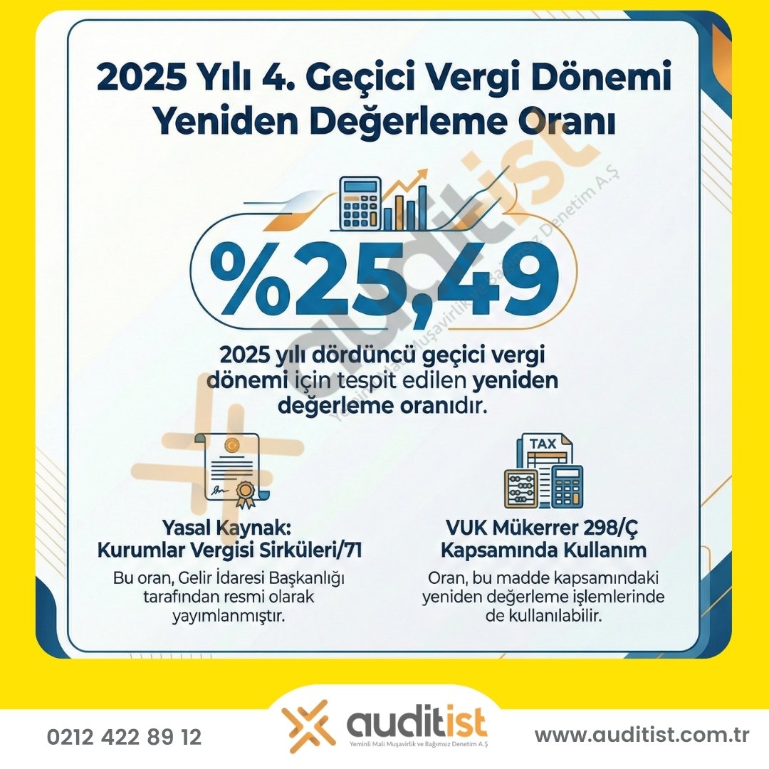 📌 Beklenen Açıklama Geldi!
GİB yayımladığı son sirküler ile belirsizliği giderdi:

Bildiğiniz üzere, 2025 hesap dönemi için enflasyon düzeltmesi uygulanmayacaktır. 

Ancak VUK Mükerrer 298. maddesinin (B) ve (Ç) fıkraları uyarınca "Yeniden Değerleme" yapma imkanı bulunmaktadır.