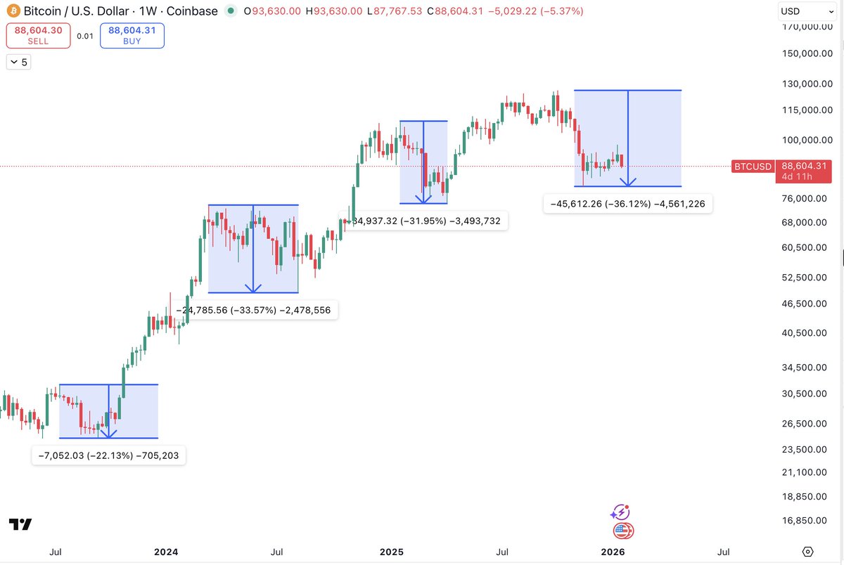The Cryptomist (@Thecryptomist) / Posts / X