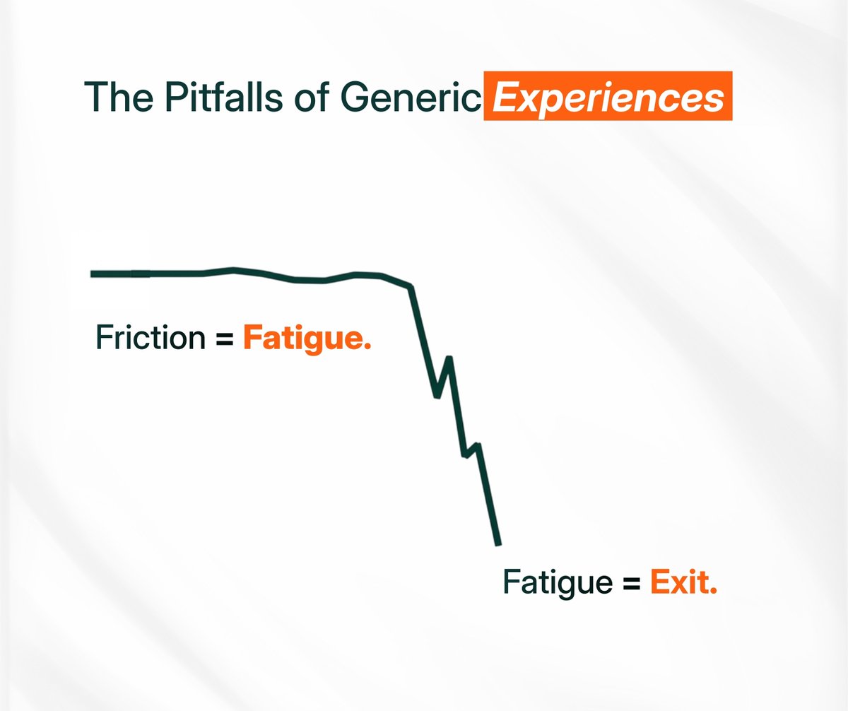 Fibr AI | The Agentic Web Experience Platform tweet media