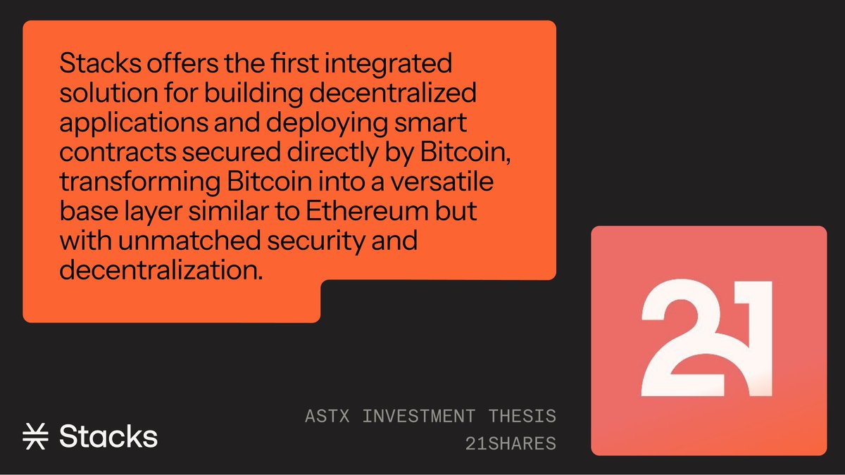 21shares (@21shares) / Posts / X