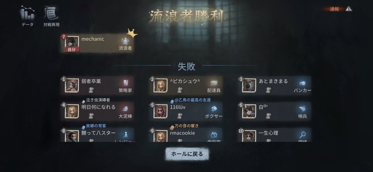 1年ぶりのコピキャ！！
誘ってもらえてハッピーでした！！☺️