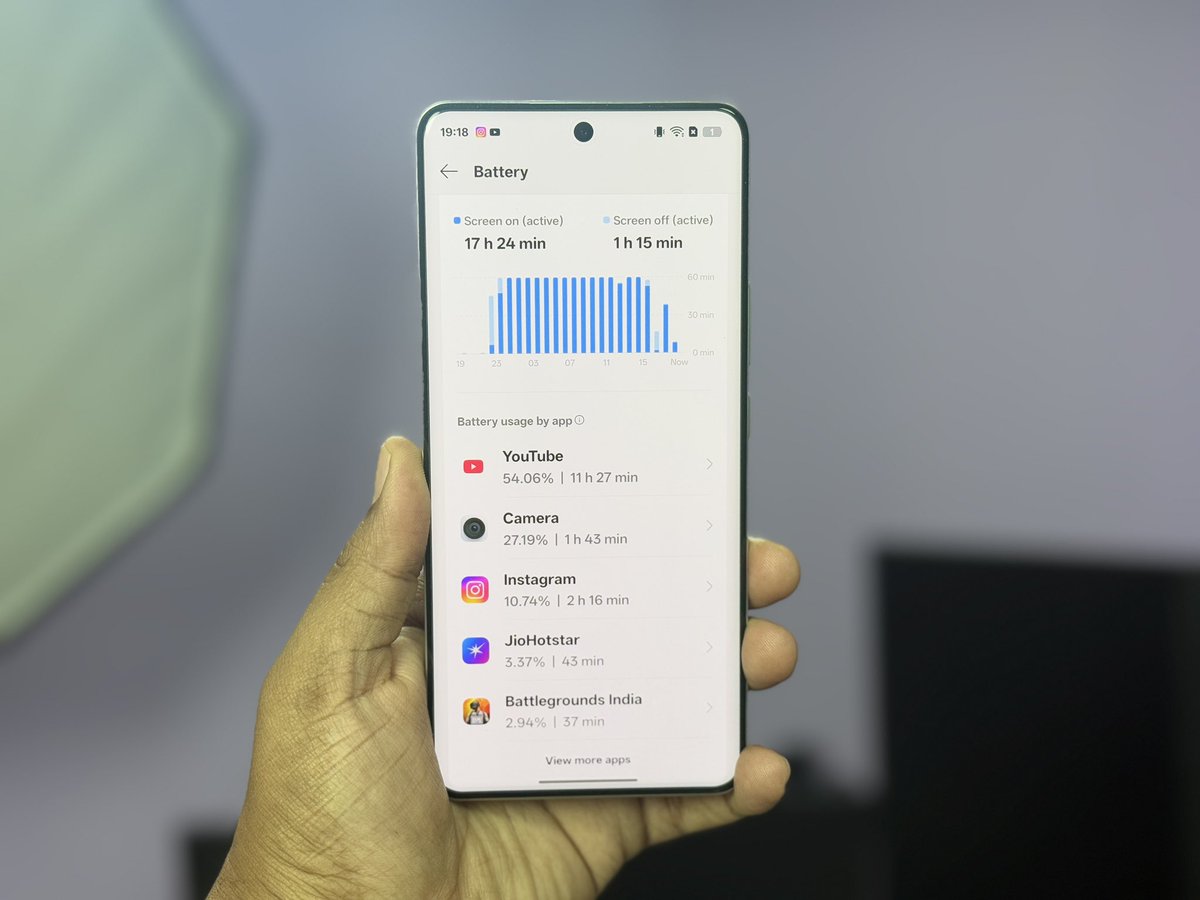 techguideoff's tweet photo. Tested realme P4 Power 10001 mAh Battery. Amazing Results 

#realmeP4Power #realme @realmeIndia https://t.co/m5hwRvkq6t