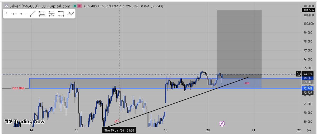 WÎŠÐØM _ FX🔥 ☠️ tweet media