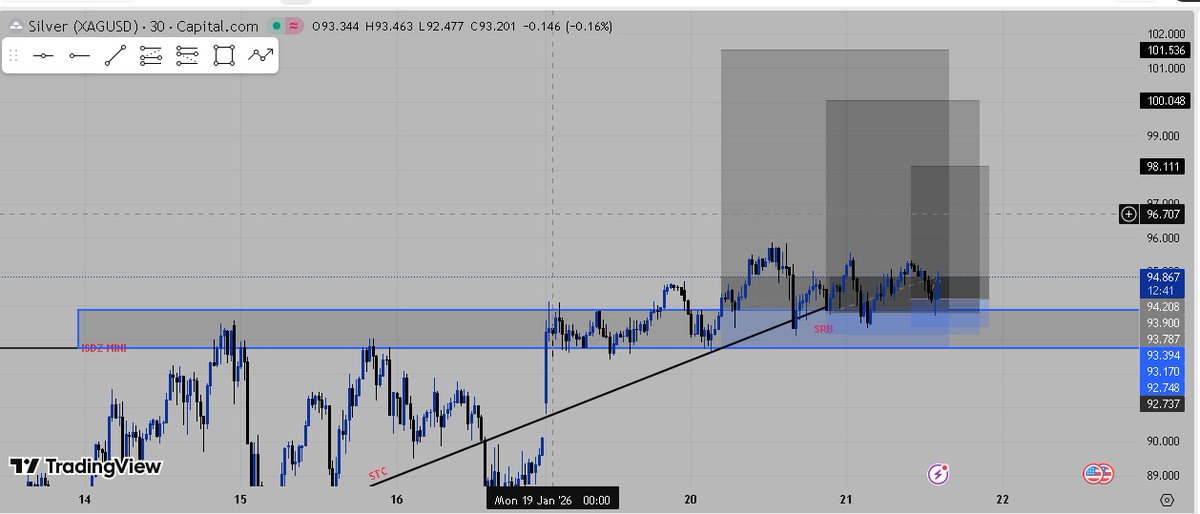 WÎŠÐØM _ FX🔥 ☠️ tweet media