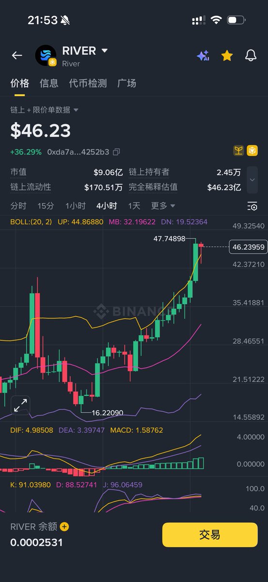 乔帮主退休月球收租و 🧛‍♀️ tweet media