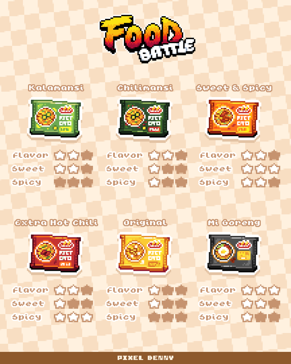 pixel art version of Instant noodles in PH 
#pixelart #ドット絵