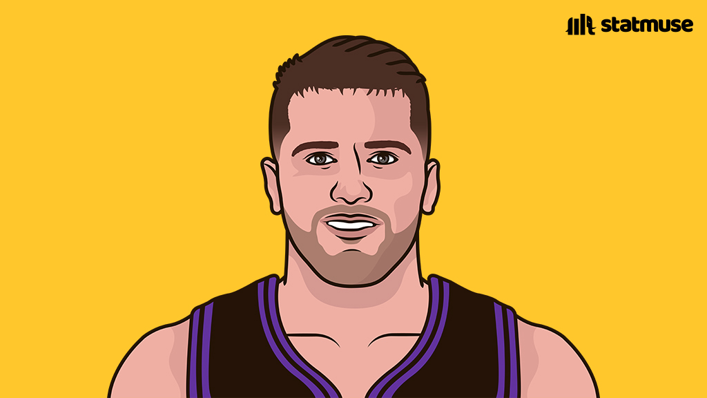 statmuse's tweet photo. Points this season:

408 — Luka in the 1st quarter
407 — Anthony Davis https://t.co/JDWAGLE60T