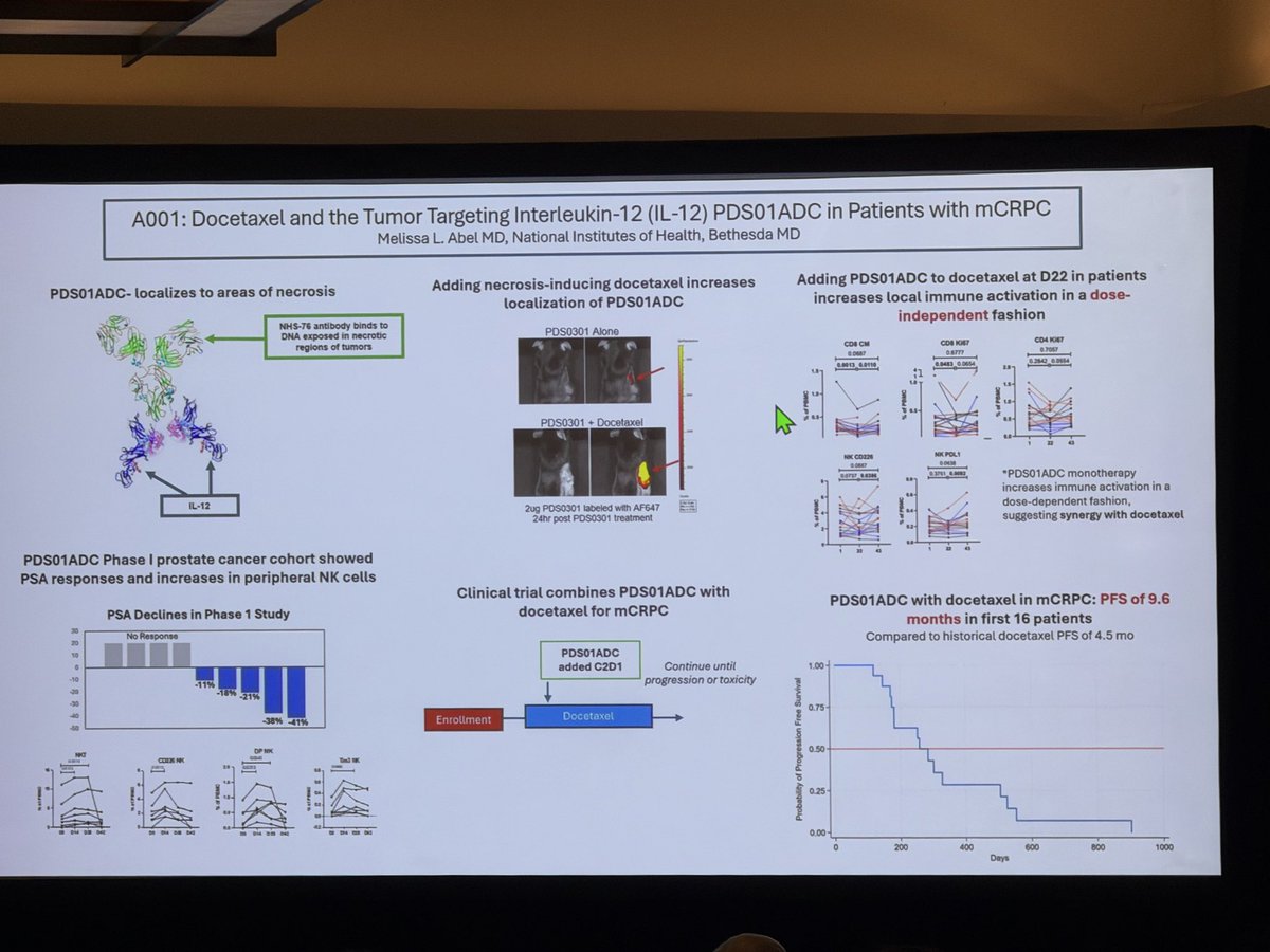 Ravi A Madan M.D. tweet media