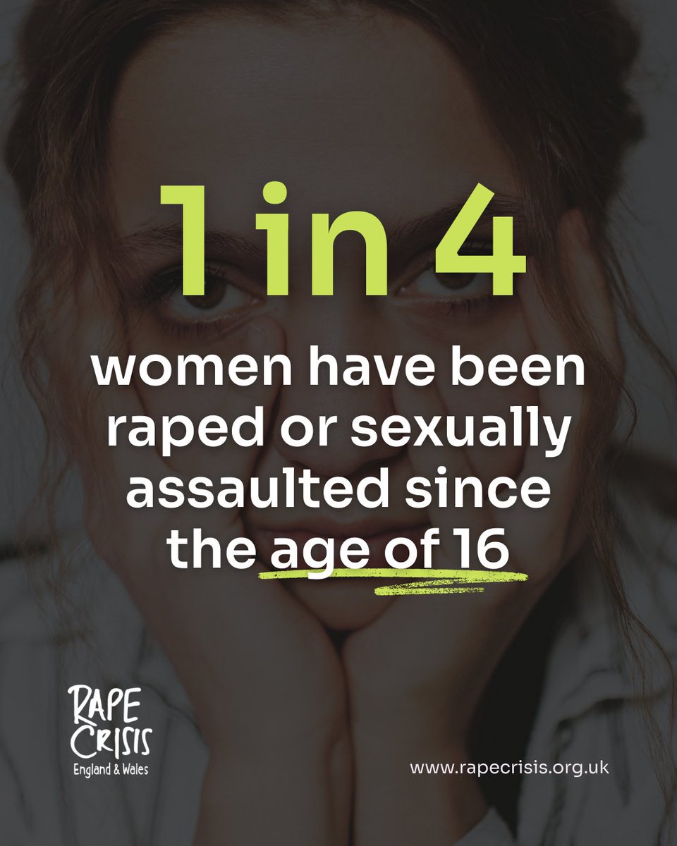 RapeCrisisEandW's tweet photo. If you're a woman, you've likely had a direct experience of some form of sexual violence or know someone who has.

Visit our website for more rape and sexual assault statistics: https://t.co/ZycsTR0Cbx https://t.co/FWGArL8she