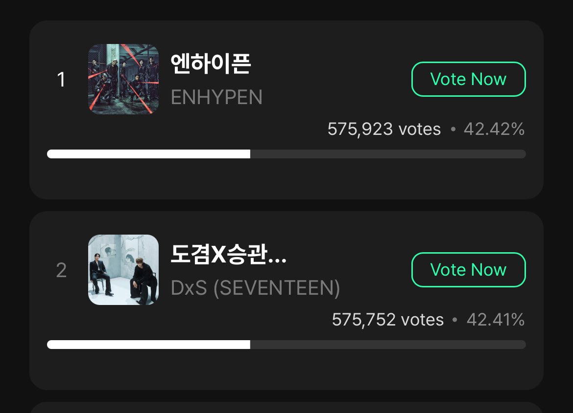 🚨 𝗠𝗨𝗡𝗜𝗩𝗘𝗥𝗦𝗘 - 𝗠𝗨𝗦𝗜𝗖 𝗖𝗢𝗥𝗘 𝗦𝗧𝗔𝗚𝗘 𝗠 𝗣𝗜𝗖𝗞

We can’t afford to lose this one! 🆘
Let’s close the gap NOW.
Vote and utilize all your accounts! 

✅ No collection needed. 
✅ Multiple accounts allowed.
✅ Cast 10 FREE votes for DxS! 

⏰ ends tomorrow 01.22,