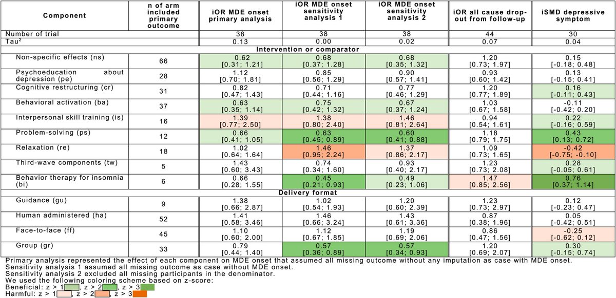 坂田 昌嗣 Masa Sakata, PhD tweet media