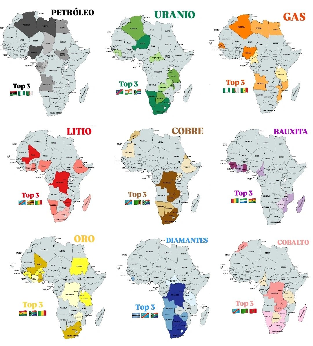 ✍🏼 He mapeado los RECURSOS CRÍTICOS más IMPORTANTES de la actualidad poniendo los 10 PAÍSES con MAYORES RESERVAS.

🧐 La conclusión es clara: superioridad mineral de África Central y del Sur.

‼️ Tan sólo 2 países son TOP-3 en cuatro recursos distintos: RD Congo y Sudáfrica.

Y
