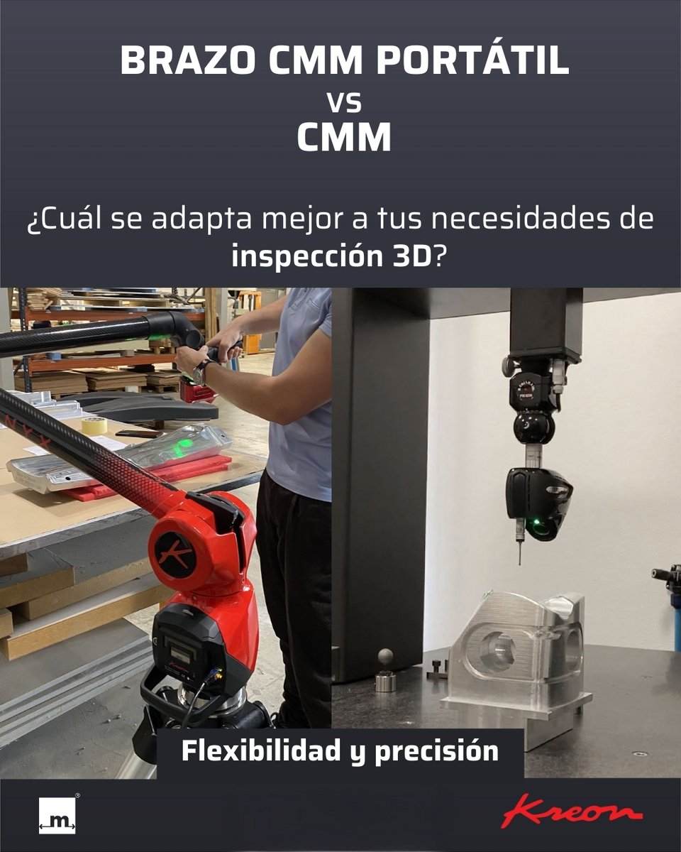 GRUPO MESS Servicios Metrológicos tweet media