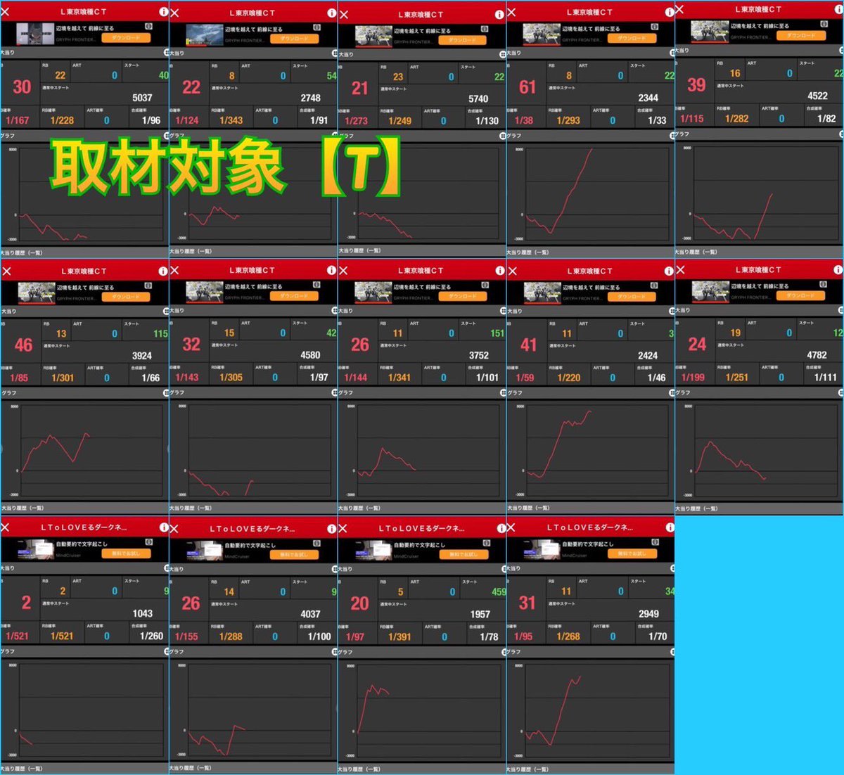 ガイ＠寝坊王子 (@pachi_slohunter) / Posts / X