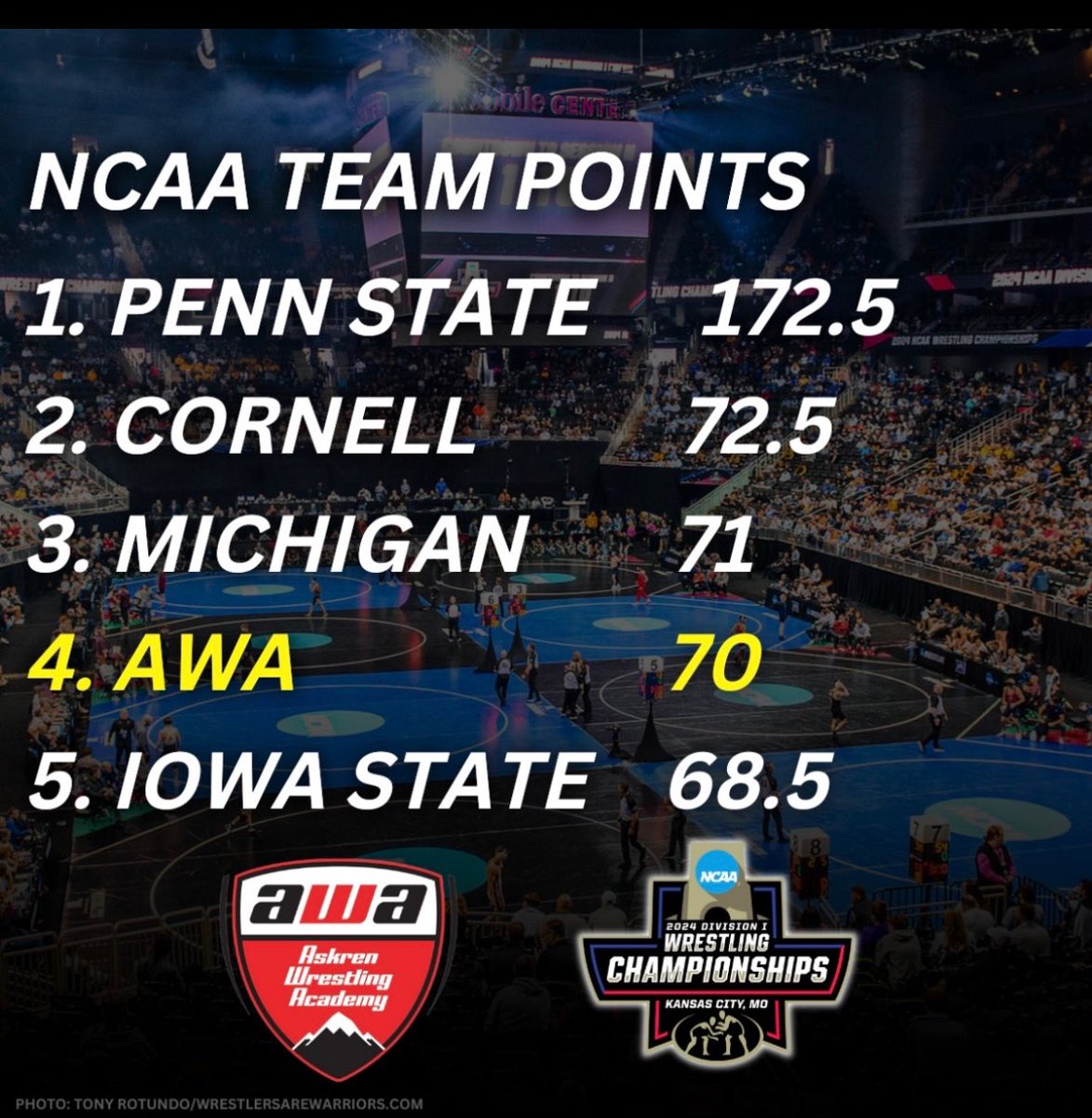 Funky 🇺🇸🇺🇸🇺🇸 tweet media