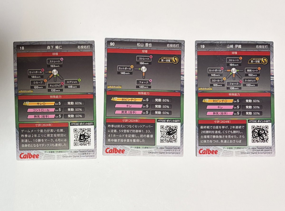 にし@ tweet media
