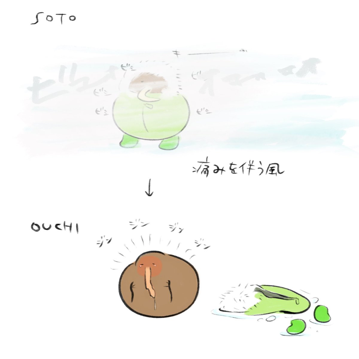 外　-7℃ でした