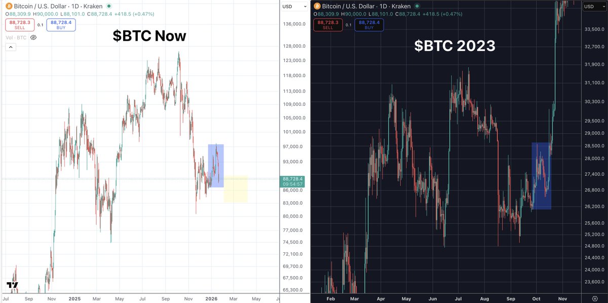Quantum Ascend tweet media