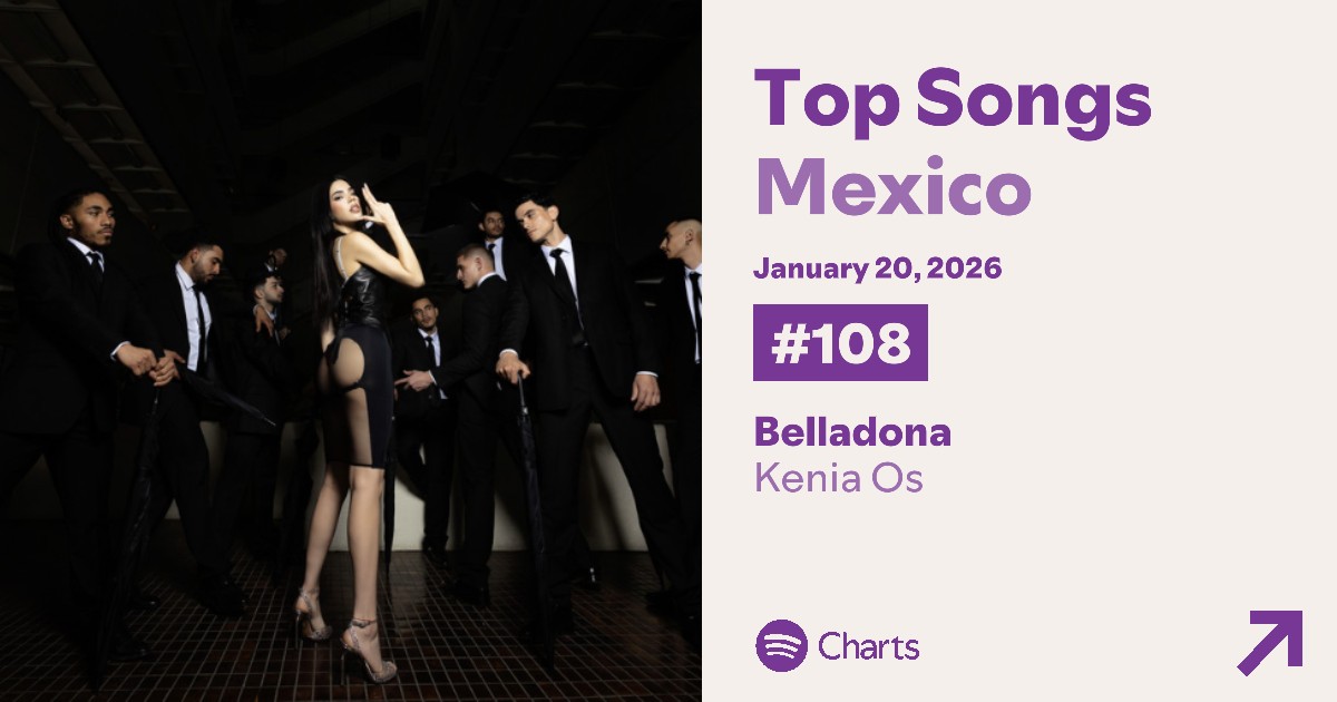 KeninisMxOFC's tweet image. ‘BELLADONA’ de @KeniaOS se mantiene el top 200 de Spotify México 🇲🇽 en la posición #108 con 285,526 streams.