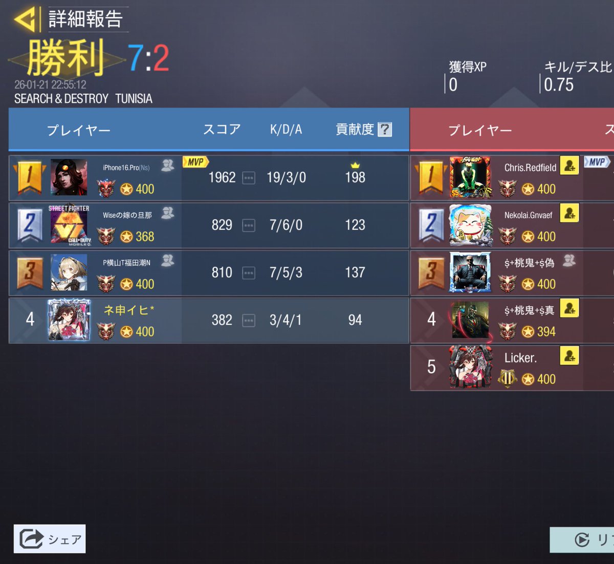 1月21日　22時

<a href="/umbrella__1968/">アンブレラ社</a> 様

4−0 Win

本日はありがとうございました
