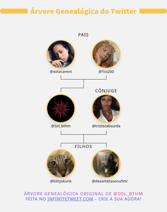 Sol_bthm's tweet photo. 👨‍👩‍👧‍👦 Minha Twitter Família:
👫 Pais: @xotacarent @Tco200
👰 Cônjuge: @triztezabsurda
👶 Filhos: @kittyskunk @dexametasona5ml

➡️ https://t.co/hQvUp5HKX0 https://t.co/PrjyXATEEM