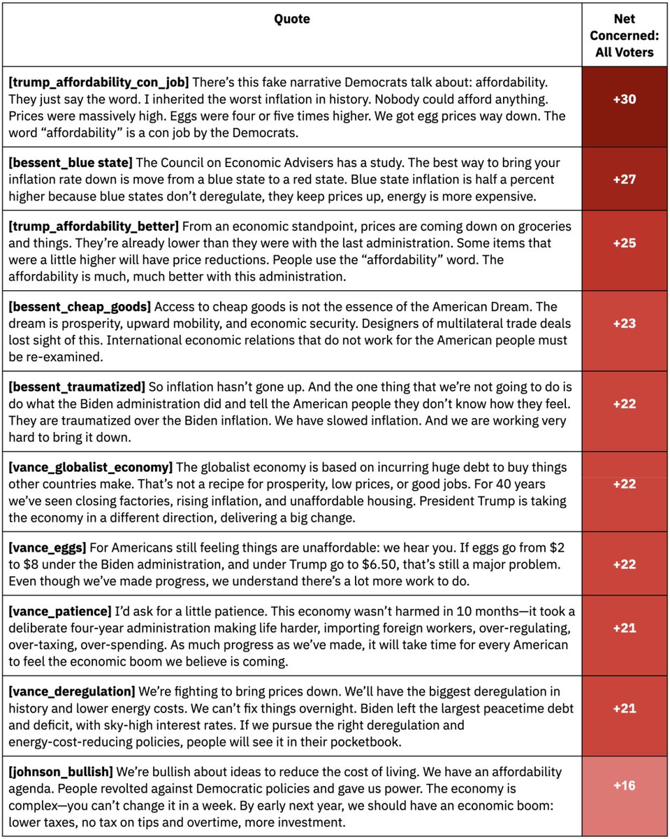 Blueprint tweet media