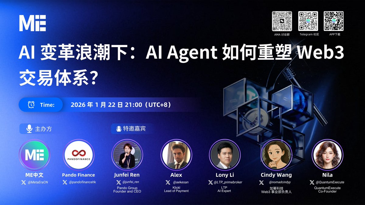 🔥 AI 变革浪潮下：AI Agent 如何重塑 Web3 交易体系？

⏰ 时间：2025 年 1 月 22 日 21:00（UTC+8）
🔗 链接：x.com/i/spaces/1djGX…
✨ 主办方：<a href="/MetaEraCN/">ME News</a>，<a href="/pandofinancehk/">Pando Finance</a>

🎙️ 特邀嘉宾：<a href="/junfei_ren/">Junfei Ren</a>，@aekesan，<a href="/LTP_primebroker/">LTP _ Digital Asset Prime Broker</a>，<a href="/nomadcindyy/">Cindy Wang｜TradFi ↔️ Web3</a>，<a href="/QuantumExecute/">QuantumExecute</a>

📅