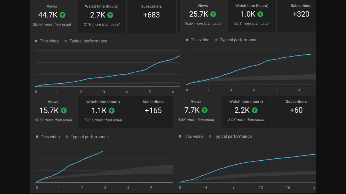 SAM OCEAN tweet media