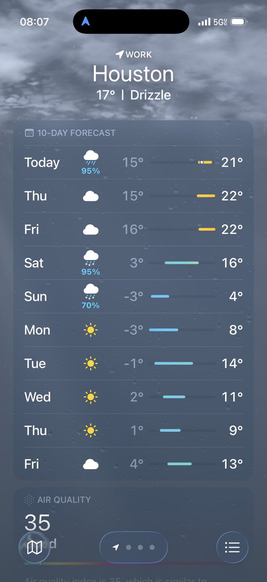 Dr. Martha Gulati ♥️🫀❤️🩹🇨🇦 tweet media