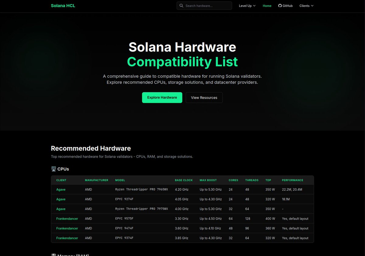 Rishav Mehra (@rishavmehraa) / Posts / X