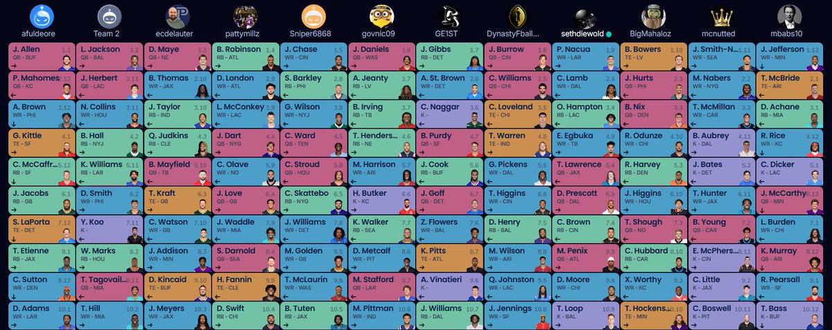 Seth Diewold tweet media